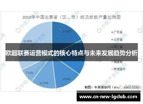 欧超联赛运营模式的核心特点与未来发展趋势分析