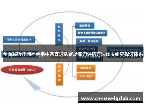 全面解析澳洲杯赛事中各支球队赛场实力评估方法深度研究探讨体系 全面解析澳洲杯赛事中各支球队赛场实力评估方法深度研究探讨体系