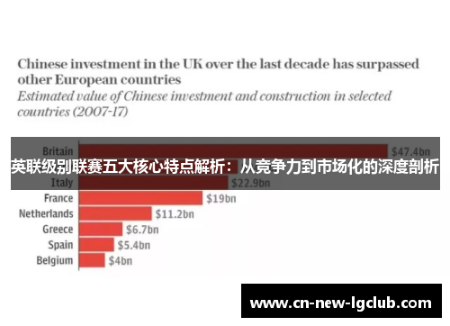 英联级别联赛五大核心特点解析:从竞争力到市场化的深度剖析 英联级别联赛五大核心特点解析:从竞争力到市场化的深度剖析