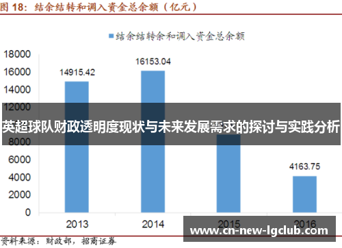英超球队财政透明度现状与未来发展需求的探讨与实践分析