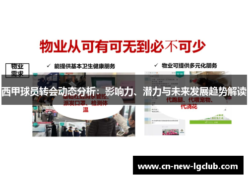 西甲球员转会动态分析：影响力、潜力与未来发展趋势解读