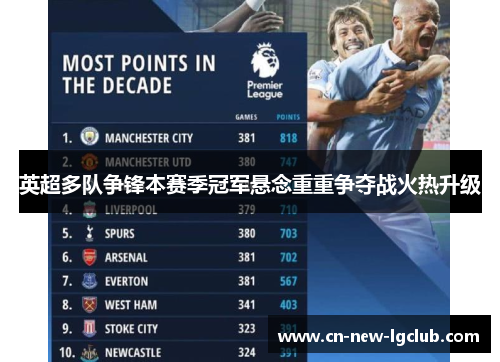 英超多队争锋本赛季冠军悬念重重争夺战火热升级