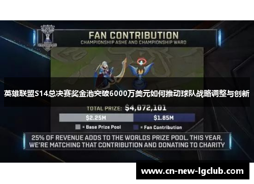 英雄联盟S14总决赛奖金池突破6000万美元如何推动球队战略调整与创新