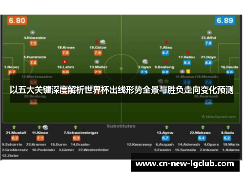 以五大关键深度解析世界杯出线形势全景与胜负走向变化预测