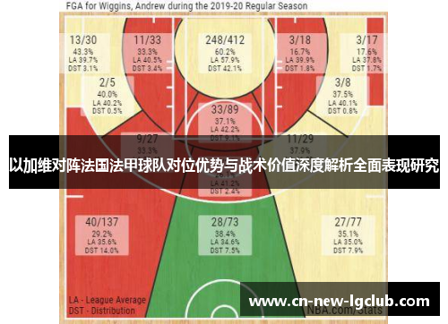 以加维对阵法国法甲球队对位优势与战术价值深度解析全面表现研究 以加维对阵法国法甲球队对位优势与战术价值深度解析全面表现研究