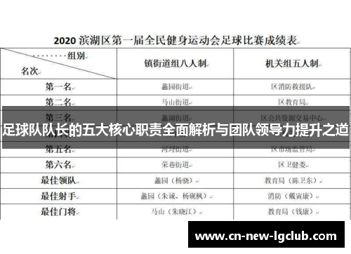 足球队队长的五大核心职责全面解析与团队领导力提升之道